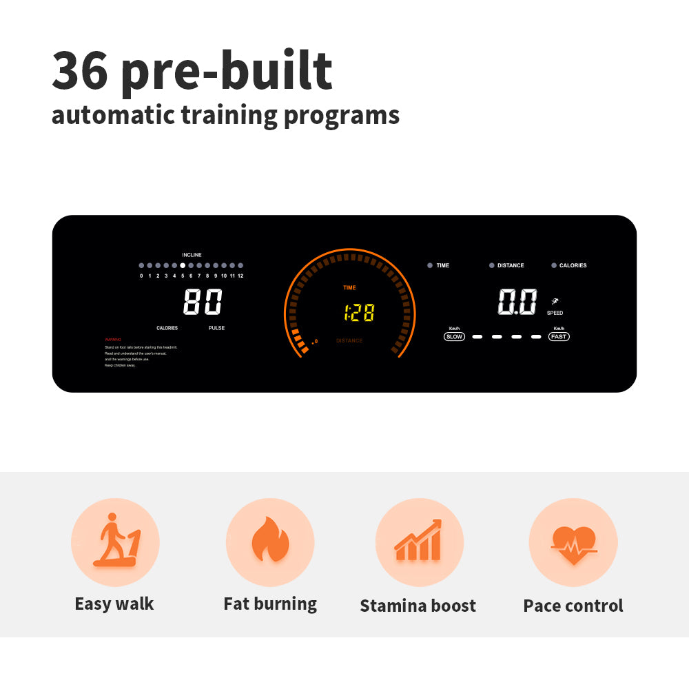 Feier treadmill star 100 LED windows shown. And showed that the treadmill has 36 built-in preset programs. Including fat burning, walking, uphill, etc.