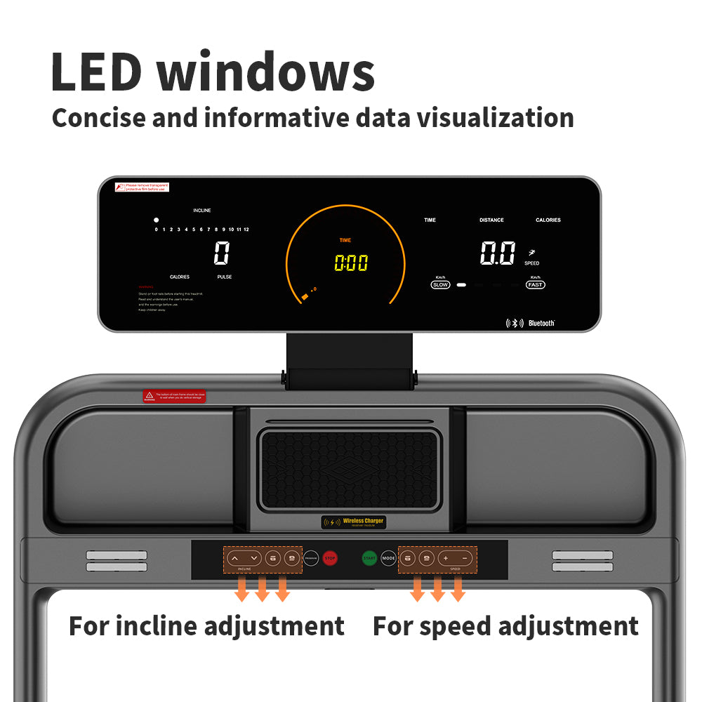 Feier Star 100  treadmill panel design is shown. Equipped with LED windows. It achieves concise and informative data visualization. And equipped with convenient and fast speed & slope adjustment buttons
